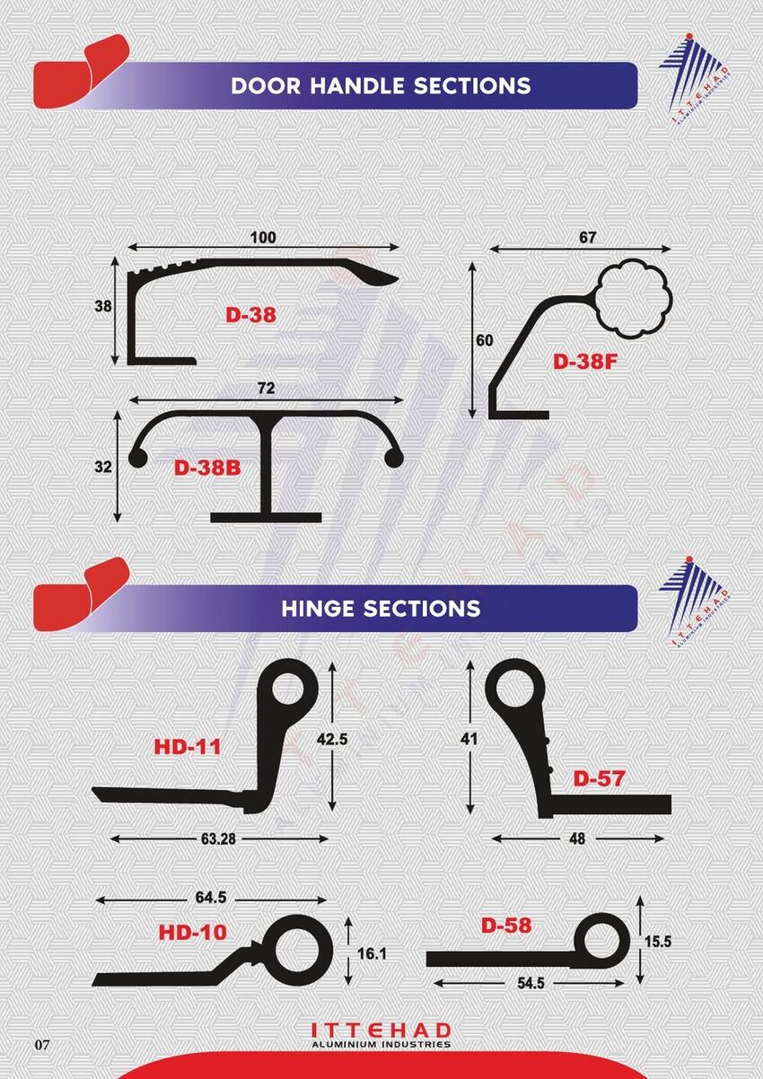 Door Handle, Hinge & Sliding Window Sections