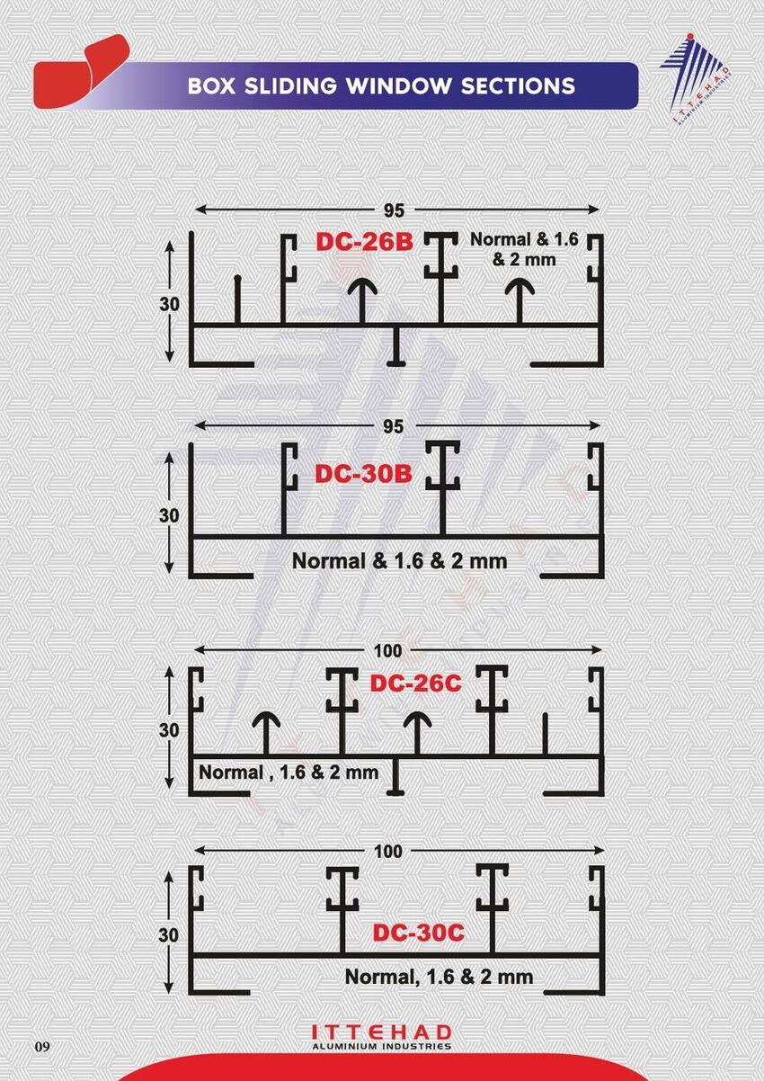 Box Sliding Window Sections