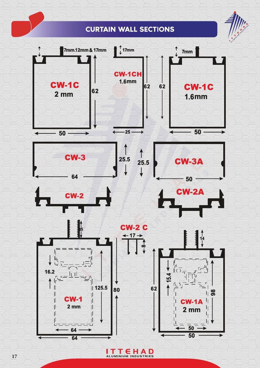 Curtain Wall Sections