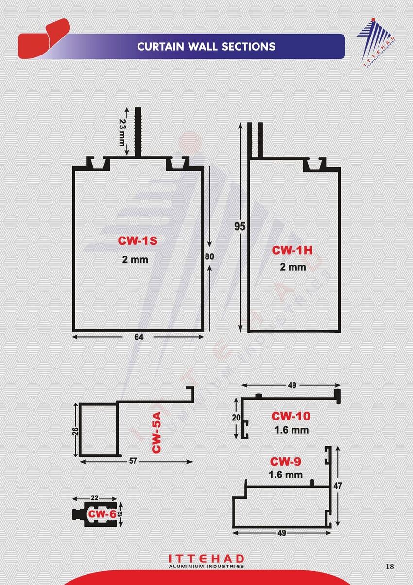 Curtain Wall Sections