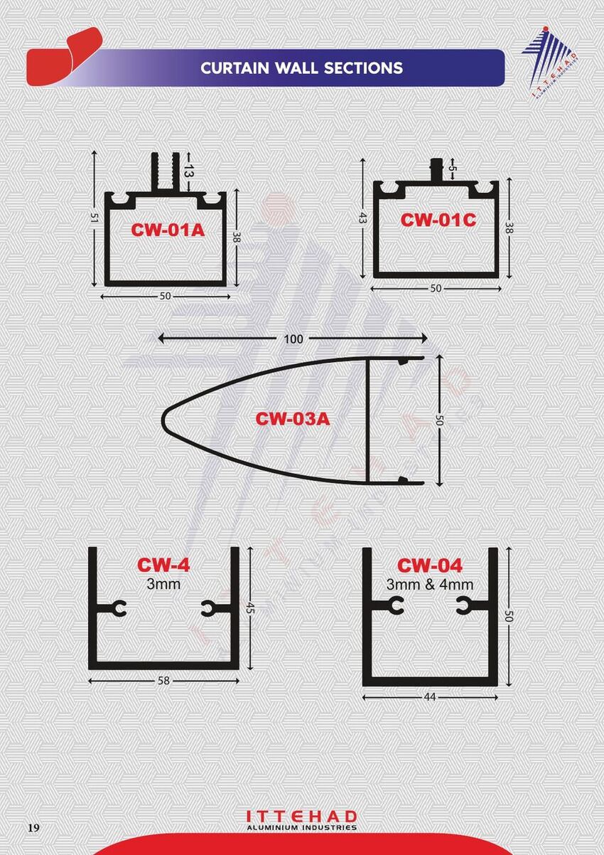 Curtain Wall Sections