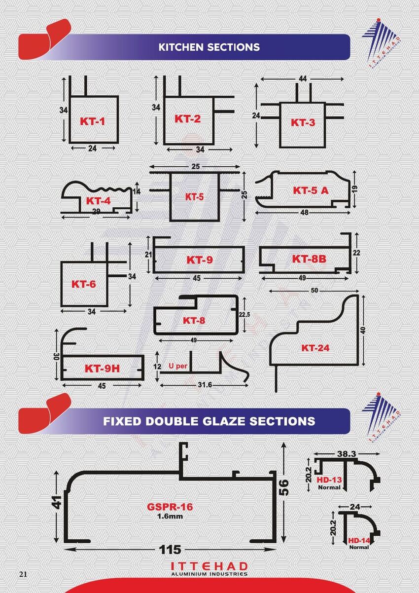 Box D6 Window Sections